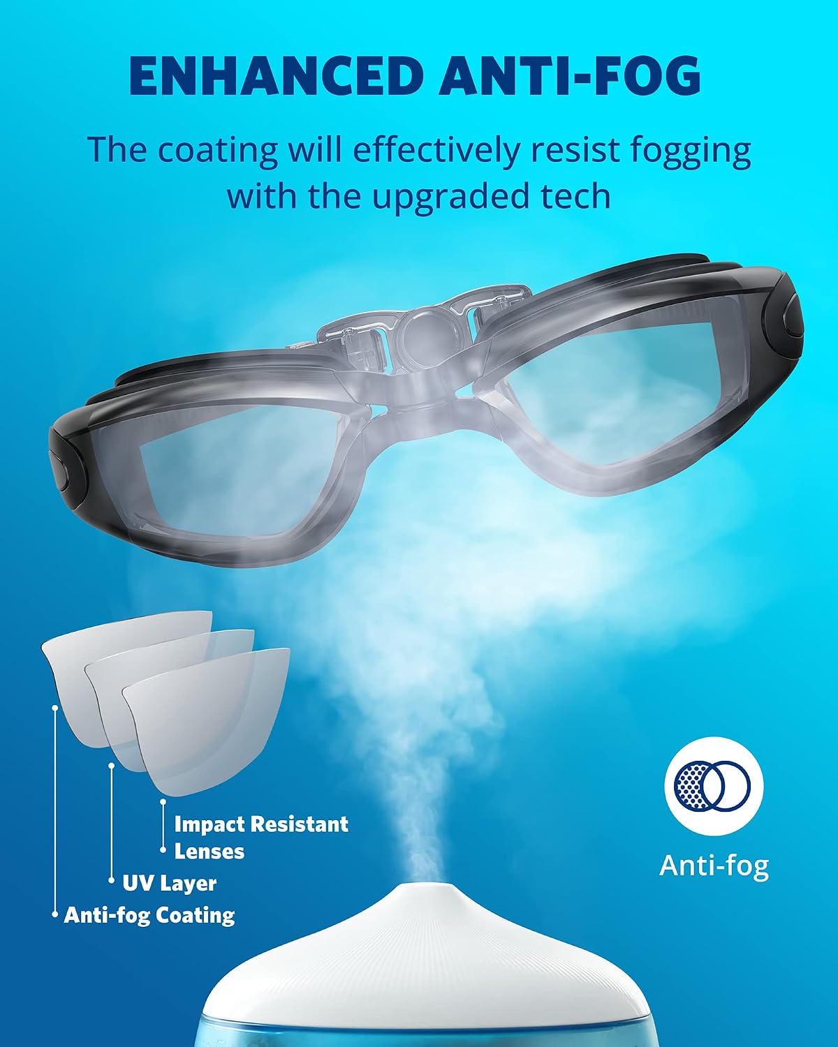 Aegend Swim Goggles, Swimming Goggles No Leaking Full Protect Adult Youth