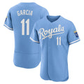 MATTH KC.Royals #11 Maikel Garcia Player Light Blue Alt Limited Elite Home Stitched Jerseys